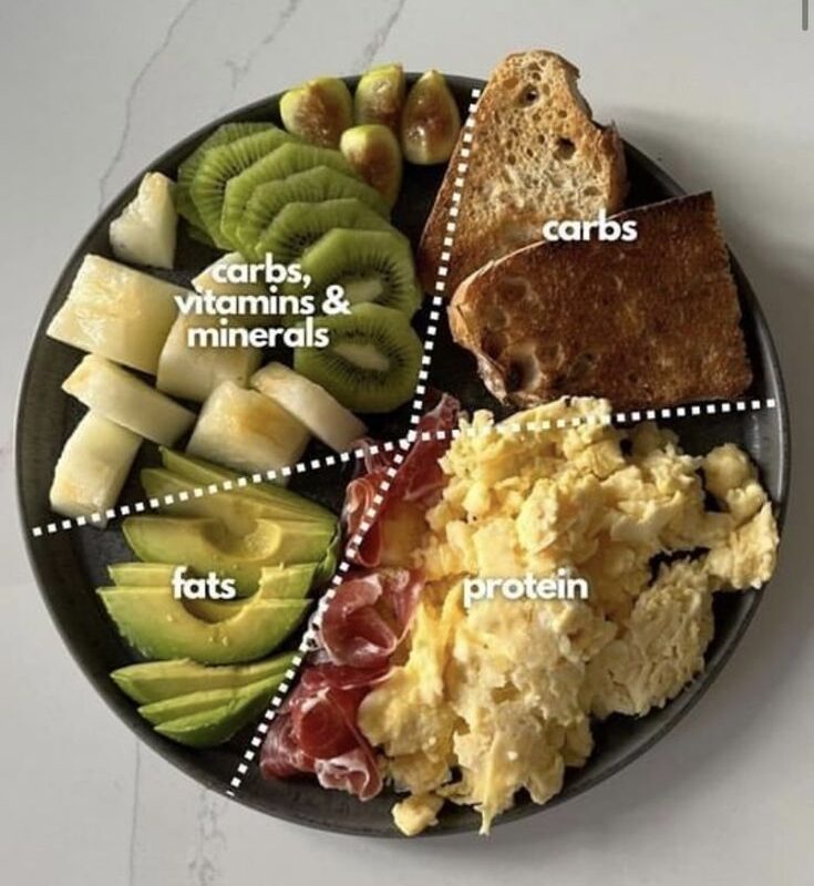  The Truth About Calorie Deficits (And Why Diet Culture Gets It Wrong)