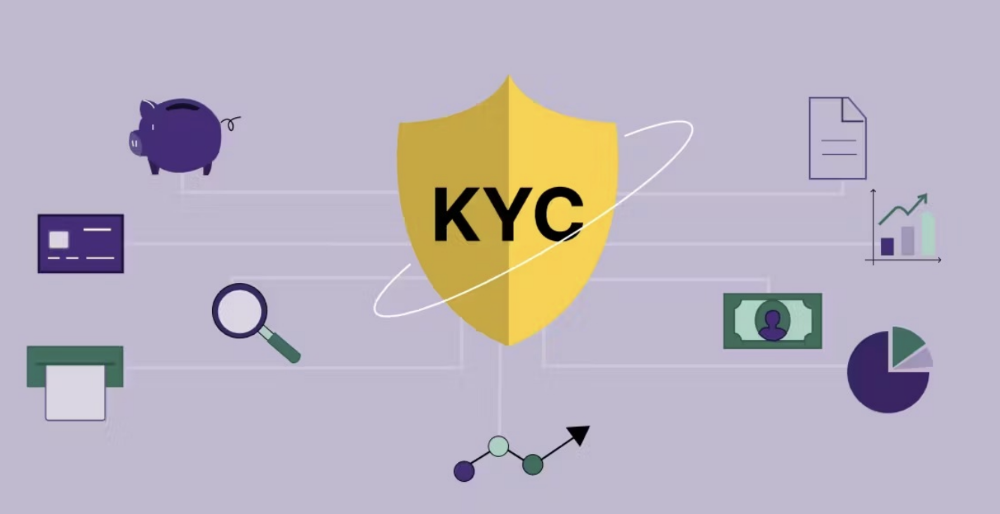 How KYC Protects You in The Financial Space